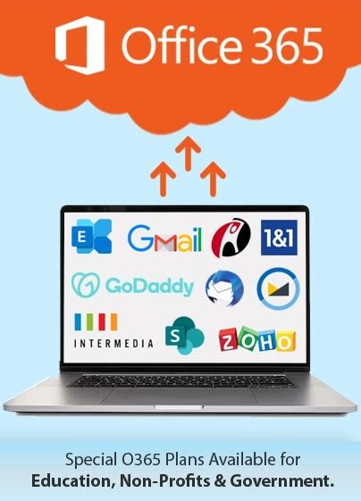 kiosk office 365|office 365 kiosk plan.